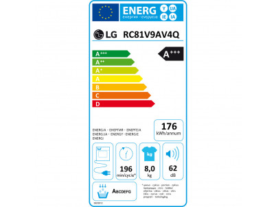 RC81V9AV4Q sušička bielizne LG
