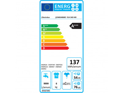 EW6S406BCI práčka super slim ELECTROLUX