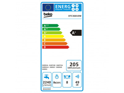 DTC36810W umývačka stolná BEKO