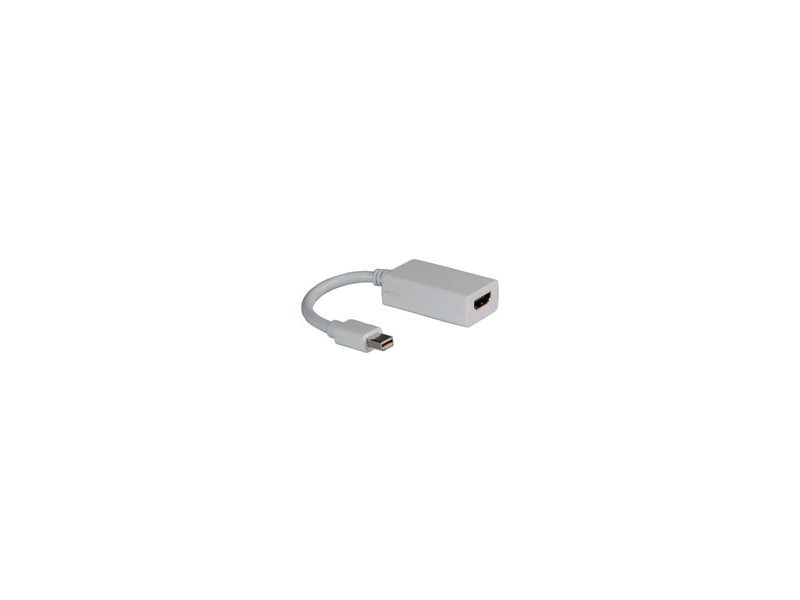 ROLINE Adaptér mini DisplayPort/HDMI