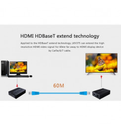PremiumCord HDMI HDbaseT extender