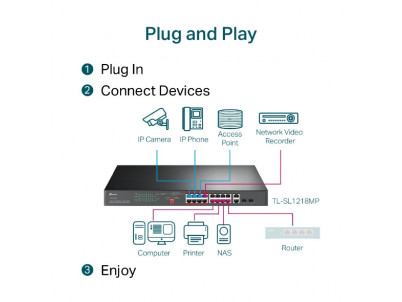 TP-Link TL-SL1218MP, Switch 16-Port/100Mbps/Rack