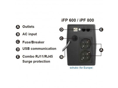 FORTRON iFP600 UPS 360W - 600VA