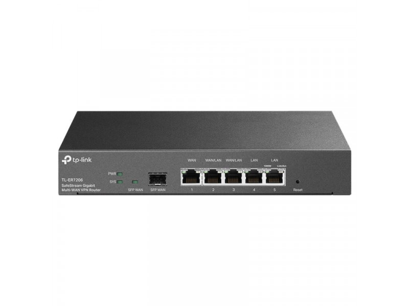 TP-Link TL-ER7206, SafeStream, Gigabitový router
