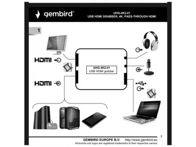 GEMBIRD UHG-4K2-01, HDMI 4K Grabber - Prevodník