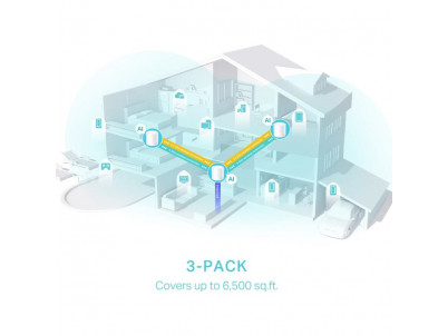 TP-Link Deco X50(3-pack)