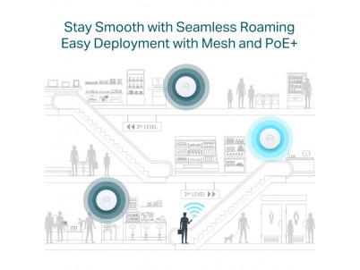 TP-Link EAP653 AX3000 Access Point Omada SDN