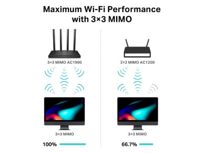WiFi router TP-Link Archer C80 AC1900 dual AP, 4x GLAN,/ 600Mbps 2,4/ 1300Mbps 5GHz, OneMesh
