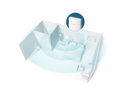 WiFi router TP-Link EAP235-Wall AP, 4x GLAN, 2,4 a 5 GHz, AC1750, Omáda SDN