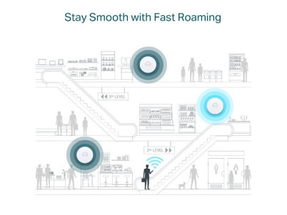 WiFi router TP-Link EAP610 stropní AP WiFi 6, 1x GLan, 2,4 a 5 GHz, AX1800, Omáda SDN