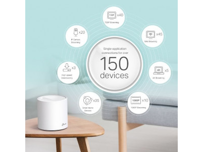 WiFi router TP-Link Deco X60(1-pack) AX3000, WiFi 6, 2x GLAN, / 574Mbps 2,4GHz/ 2402Mbps 5GHz
