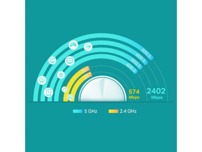 WiFi router TP-Link Deco X60(1-pack) AX3000, WiFi 6, 2x GLAN, / 574Mbps 2,4GHz/ 2402Mbps 5GHz