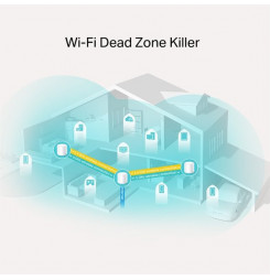 WiFi router TP-Link Deco X20(1-pack) AX1800, WiFi 6, 2x GLAN, / 574Mbps 2,4GHz/ 1201Mbps 5GHz