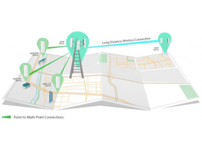 Vonkajšia jednotka TP-Link CPE210 2.4GHz, 2T2R, 9dBi