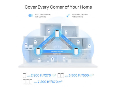 TP-Link Deco XE75 Pro(2-pack)