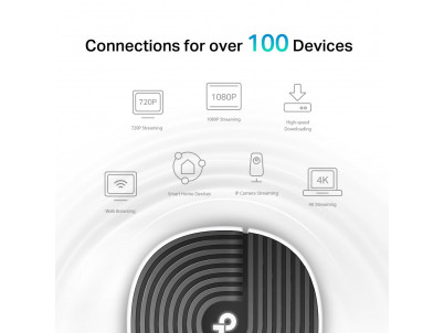 WiFi router TP-Link Deco S7(1-pack) AC1900, 3x GLAN, / 600Mbps 2,4GHz/ 1300Mbps 5GHz