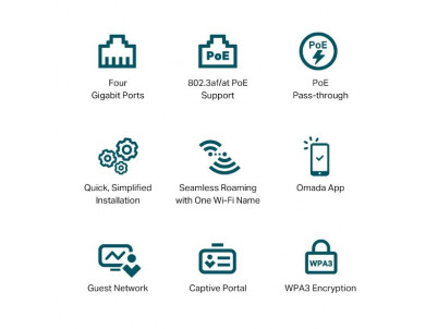 WiFi router TP-Link EAP655-wall AP, 3x GLAN, 2,4 a 5 GHz, AX3000, Omáda SDN