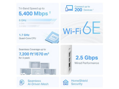 WiFi router TP-Link Deco XE75 Pro(3-pack) AXE5400, WiFi 6E, 1x 2.5GLAN, 2x GLAN / 574Mbps 2,4GHz/ 2402Mbps 5GHz/ 2402 6G