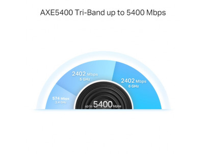 WiFi router TP-Link Deco XE75 Pro(3-pack) AXE5400, WiFi 6E, 1x 2.5GLAN, 2x GLAN / 574Mbps 2,4GHz/ 2402Mbps 5GHz/ 2402 6G