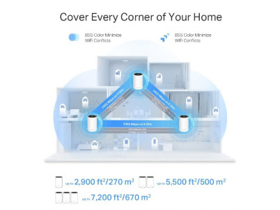 WiFi router TP-Link Deco XE75 Pro(3-pack) AXE5400, WiFi 6E, 1x 2.5GLAN, 2x GLAN / 574Mbps 2,4GHz/ 2402Mbps 5GHz/ 2402 6G