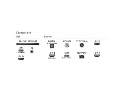 PHILIPS 55" Smart 4K LED TV 55PUS8518/12