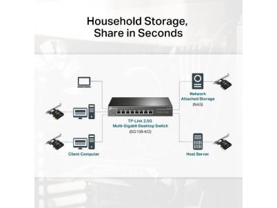 TP-Link TX201, 2.5 Gigabit PCIe Network Adaptér