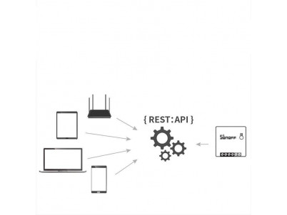 SONOFF MINI R2, eWeLink Prepínač do krabice
