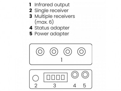 MARMITEK IR Control 10 E, Extender (08311)