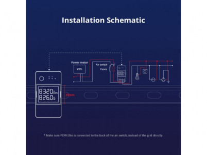 SONOFF POW R320D, eWeLink Prepínač s meraním spo.