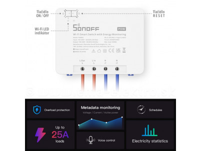 SONOFF POW R3, eWeLink Prepínač s meraním spo.