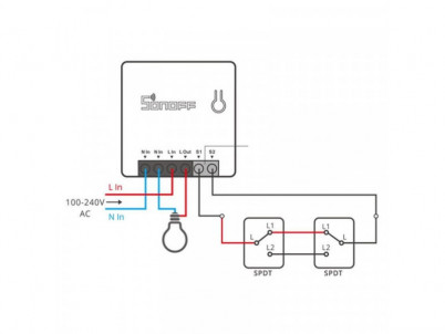 SONOFF ZB MINI, eWeLink/ZigBee Prepínač