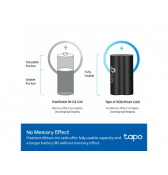 TP-link Tapo A100, Battery Pack