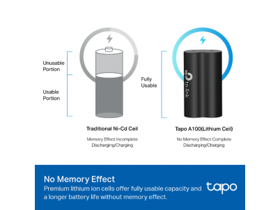 TP-link Tapo A100, Battery Pack