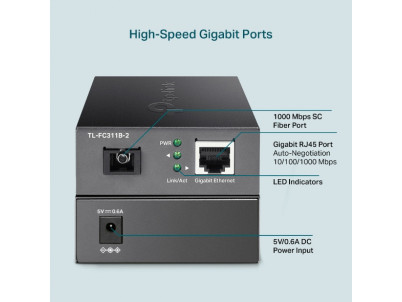 TP-Link FC311B-2, Gigabitový média konvertor WDM