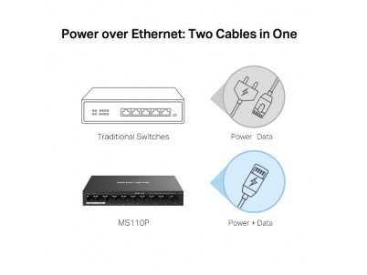 MERCUSYS MS110P, 8-Port 100 Mbps Desktop Switch