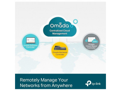 TP-Link TL-SG3452P, 52-port 1Gbit. Omada SND