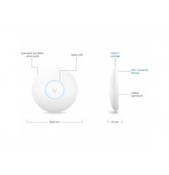 UBIQUITI UniFi U6+, Acces Point, Prístupový bod