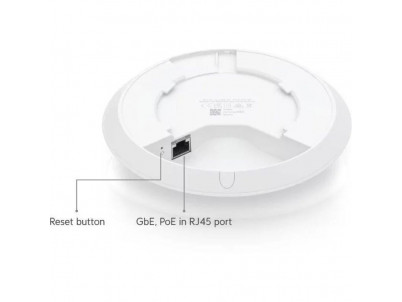 UBIQUITI UniFi U6+, Acces Point, Prístupový bod