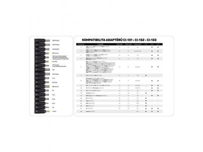 CONNECT IT CI-131, Adaptér pre notebooky 48W