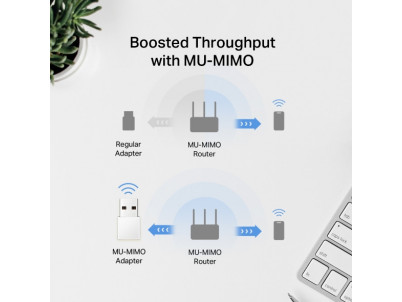 MERCUSYS MA30N, AC1300 Nano Wireless Dual Band USB