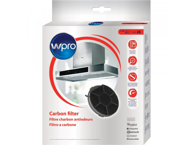 CHF 28/1 filter WPRO