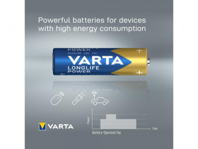 VARTA Longlife Power AA 4ks 4906121414