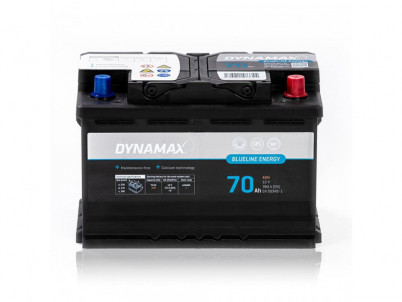 Blueline 70 AGM DYNAMAX