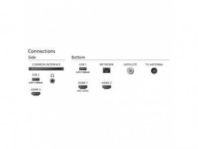 PHILIPS 43PUS8079 Titan OS SmartTV