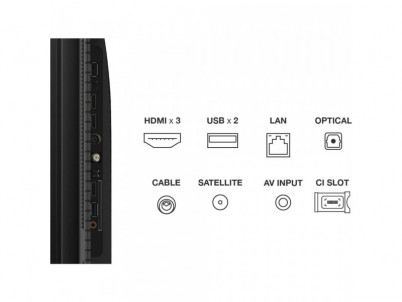 65C69B QLED TV Direct LED TCL