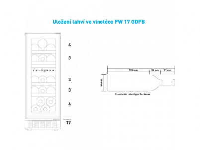 PHILCO PW 17 GDFB dvojzónová vínotéka