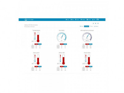 SWS 12500 WiFi meteostanica pro. SENCOR