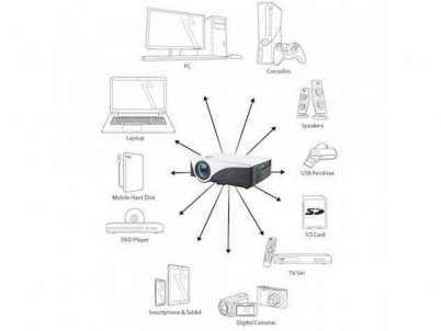 GSM108079 LED Projektor MLP-110 FOREVER