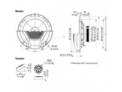 CS-DR1700C autorepro komponentné JVC