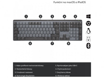 MX Mechanical Graphite US INTL LOGITECH